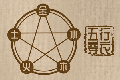 择吉日历 择吉黄历每日宜忌 黄历择吉